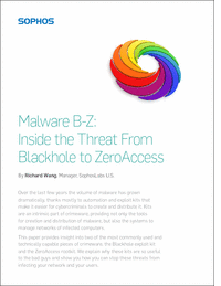 Malware B-Z: Inside the Threat From Blackhole to ZeroAccess