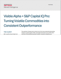 Visible Alpha + S&P Capital IQ Pro: Turning Volatile Commodities into Consistent Outperformance