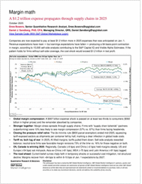Margin Math A $1.2 Trillion Expense Propagates Through Supply Chains In 2025