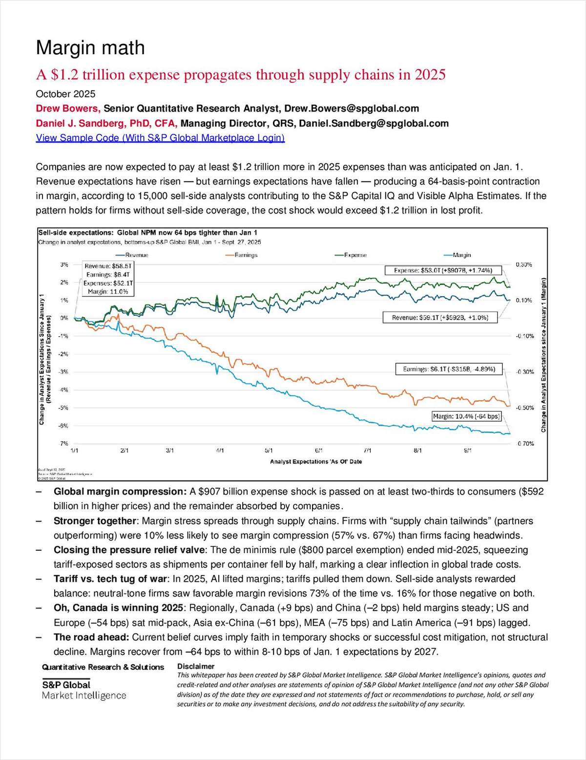 Margin Math A $1.2 Trillion Expense Propagates Through Supply Chains In 2025