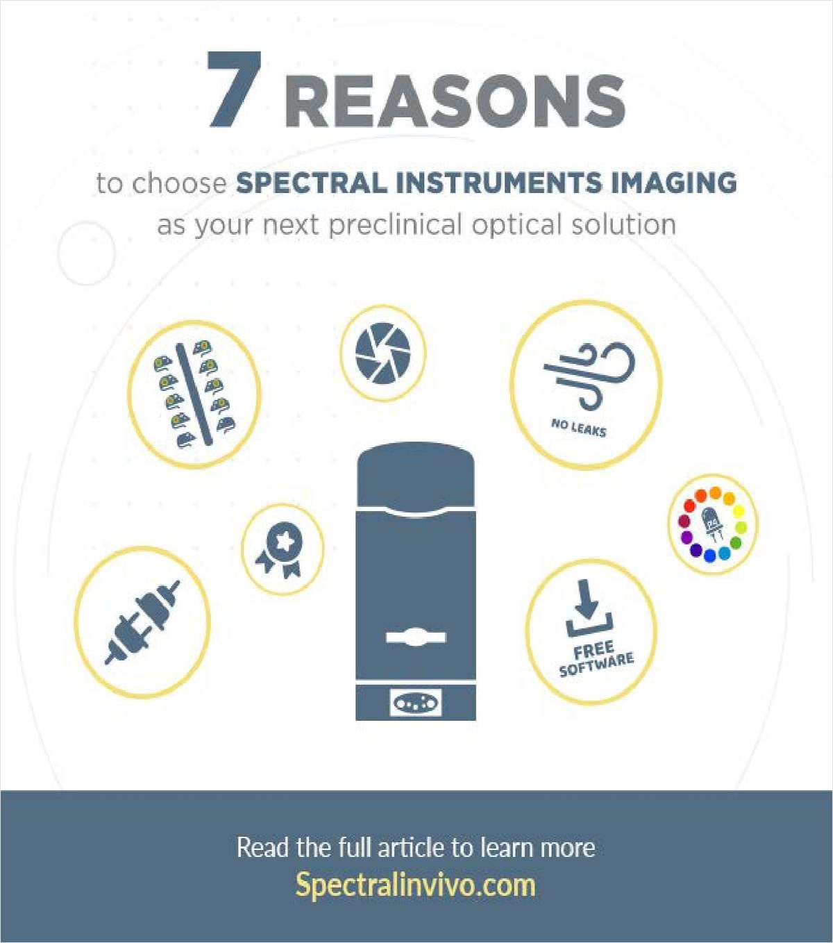 7 Reasons To Choose Spectral Instruments Imaging