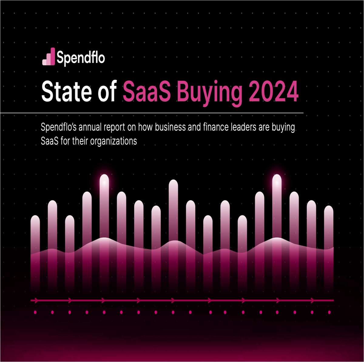 State of SaaS Buying Report, 2024