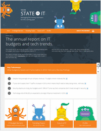 The 2016 State of IT Report (exclusively from Spiceworks)