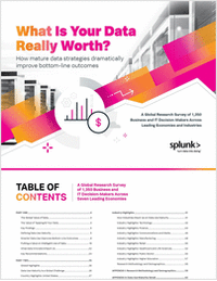 ESG Report: What is Your Data Really Worth?