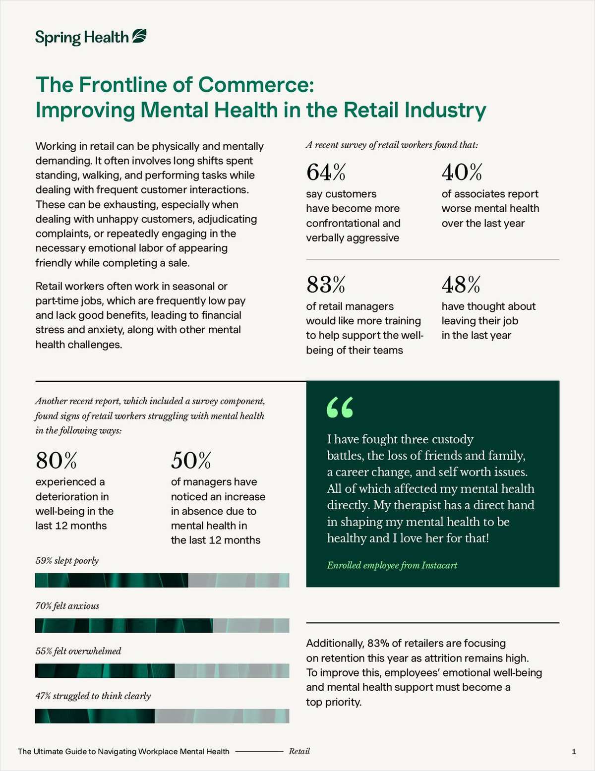 The Frontline of Commerce: Improving Mental Health in the Retail Industry