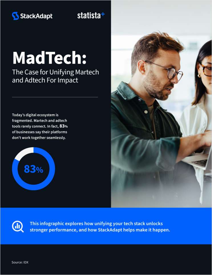 MadTech: The Case for Unifying Martech & Adtech
