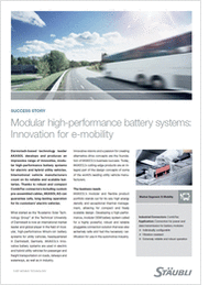 Modular High-Performance Battery Systems: Innovation for E-Mobility