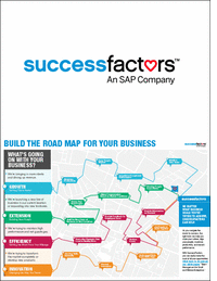 Build the Right Talent Management Roadmap for your Business