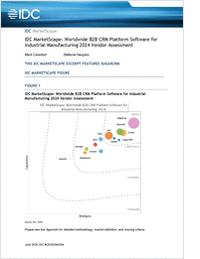SugarCRM Named a Leader in IDC's MarketScape