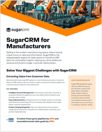 SugarCRM for Manufacturers