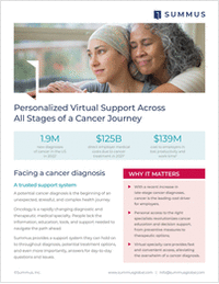 Personalized Virtual Support Across All Stages of a Cancer Journey