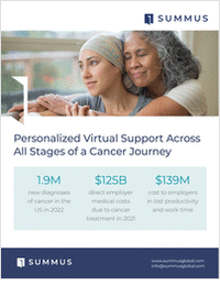 Personalized Virtual Support Across All Stages of a Cancer Journey
