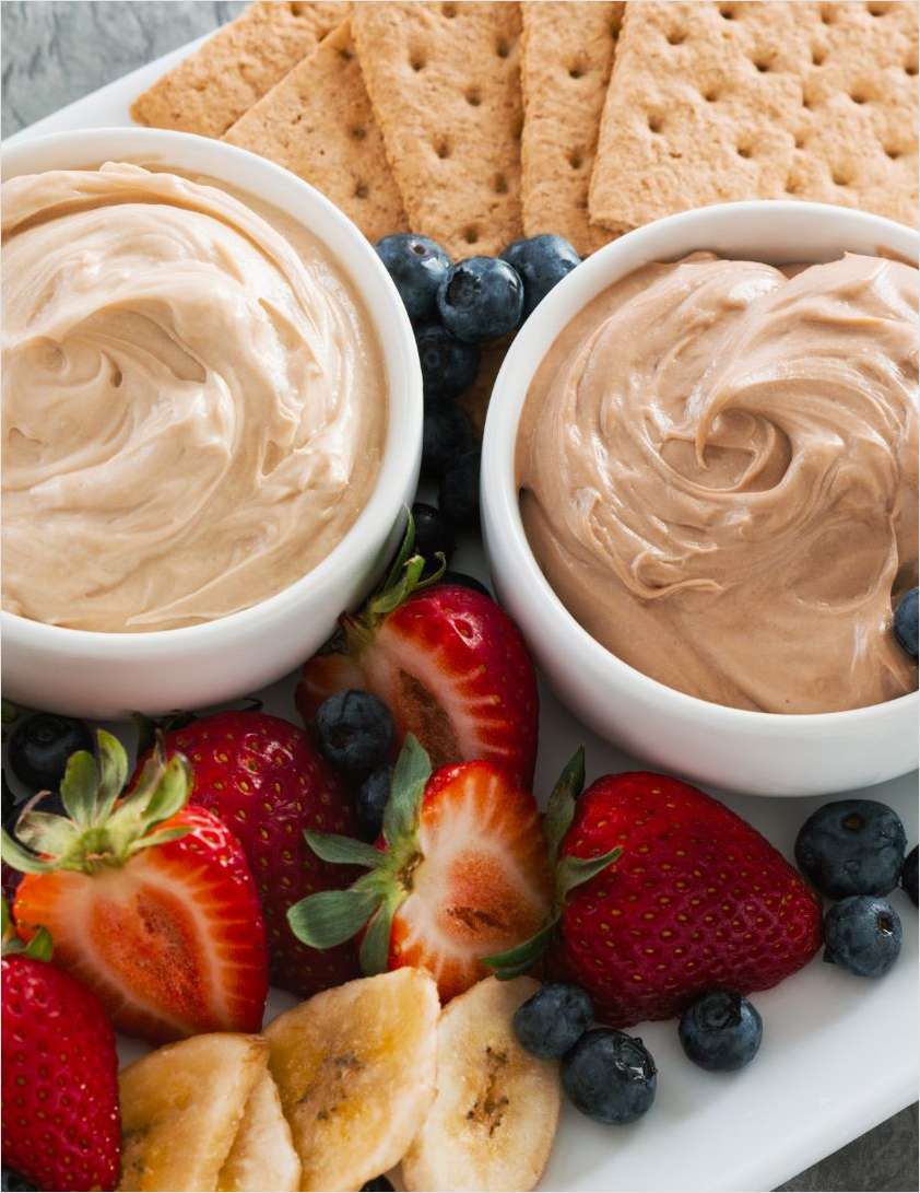 Students' Desire for Allergen Safe Snacks Continue to Rise