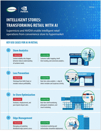 Intelligent stores: Transforming retail with AI