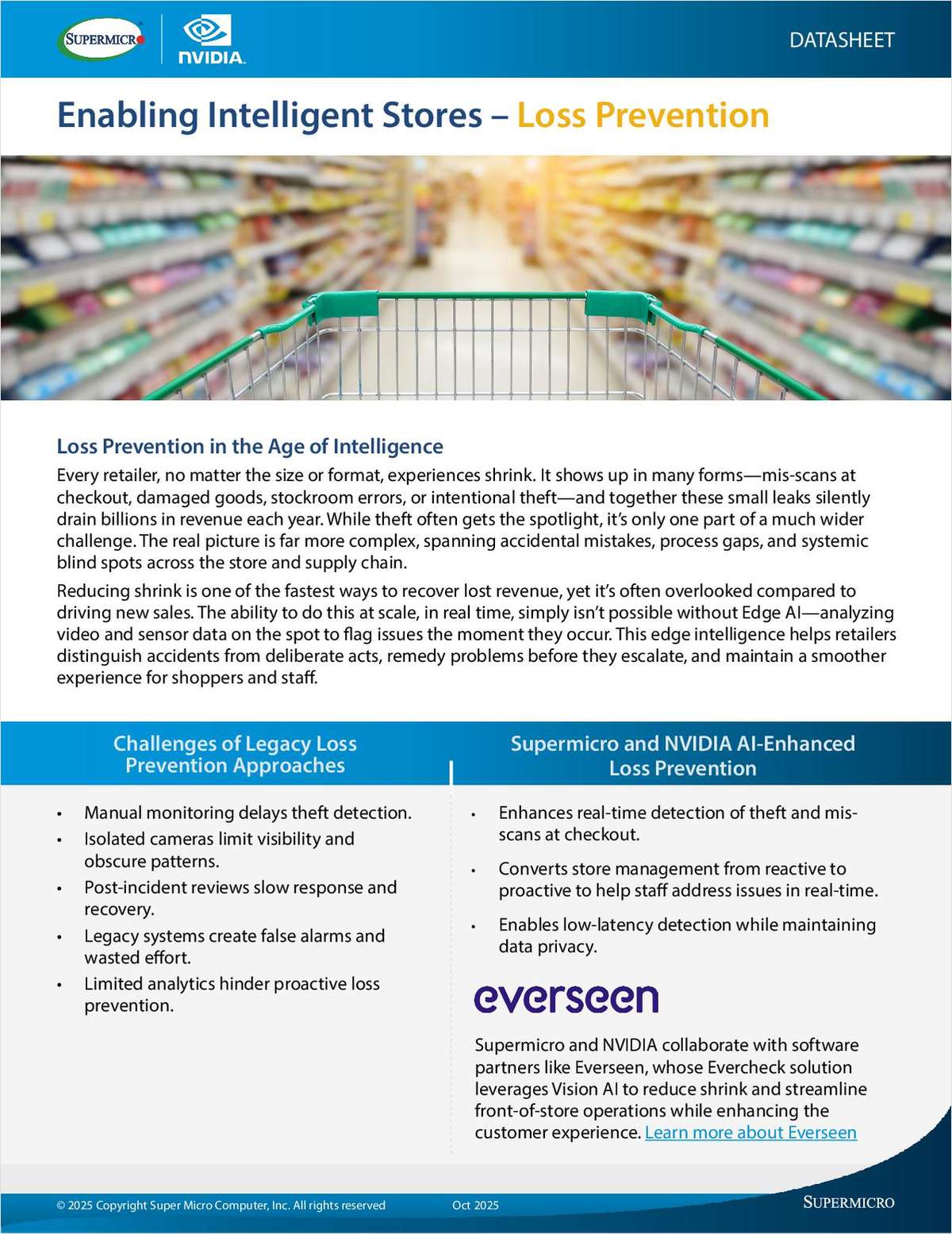 Enabling intelligent stores -- loss prevention