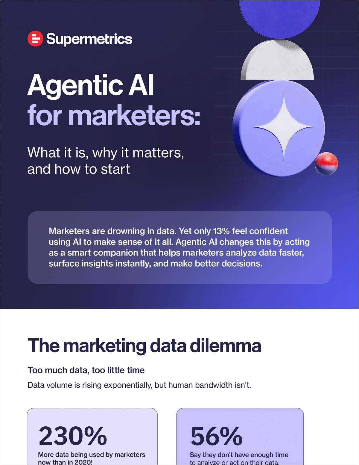 Why Marketers Should Start Using Agentic AI