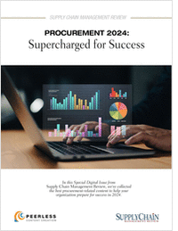 Procurement 2024: Supercharged for Success