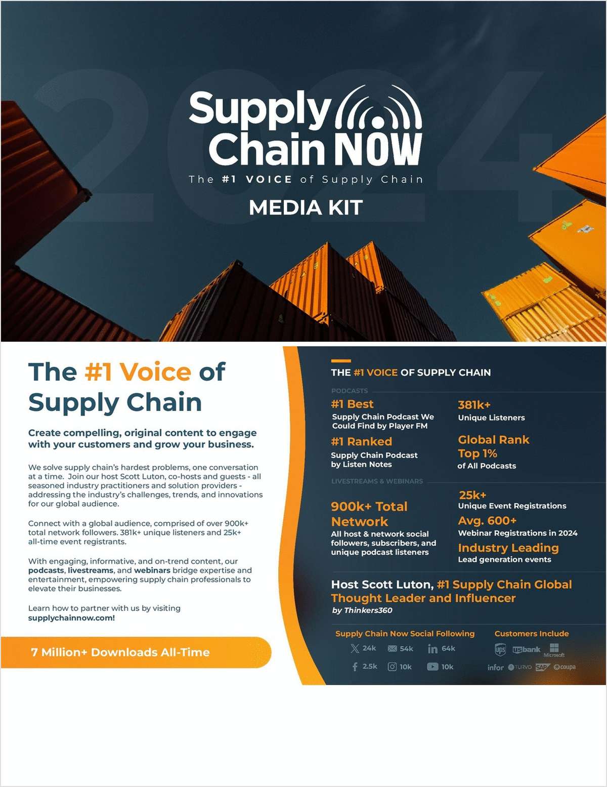 Create compelling, original content to engage with your customers and grow your business. Work with Supply Chain Now - The #1 Voice of Supply Chain