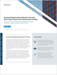 Forrester Consulting: Strained Relationship Between Security and IT Ops Teams Leave Businesses at Risk