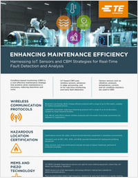 Enhancing Maintenance Efficiency in Industrial Condition Monitoring