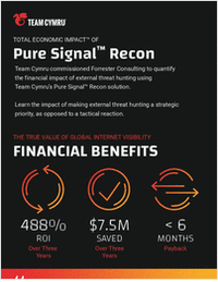 Forrester Total Economic Impact Report Infographic