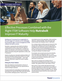 TeamDynamix Spotlight - Nutrabolt Improves ITSM Maturity