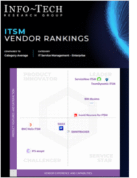 The ITSM Buyer's Guide: Info-Tech Vendor Rankings