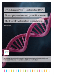 NGS DreamPrep: Automated DNA Library Preparation and Quantification on the Fluent Automation Workstation