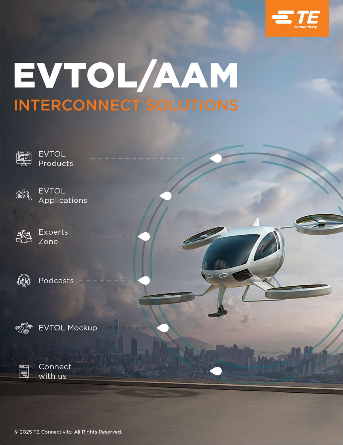 Broad Design Options to Solve eVTOL SWaP Challenges and Accelerate Urban Air Mobility