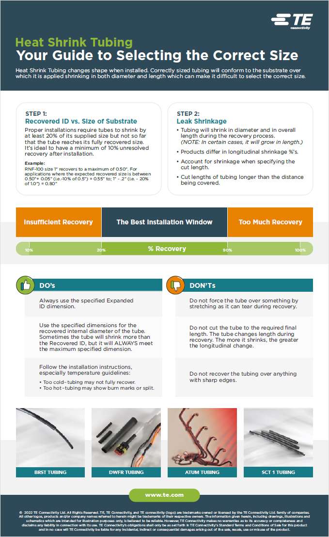 How to select the correct size heat shrink infographic