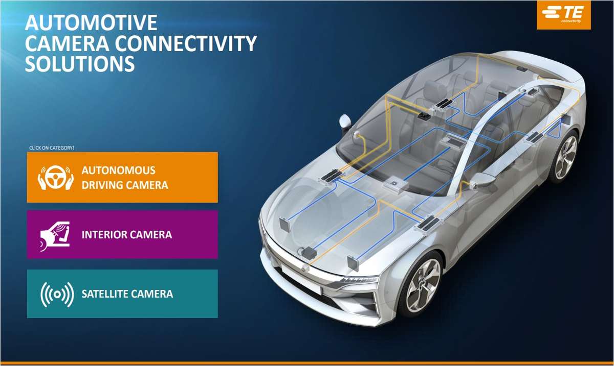 Data Connectivity Solution for Automotive