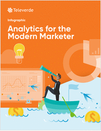 Marketing Analytics for the Modern Marketer