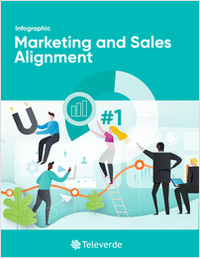 Marketing and Sales Alignment