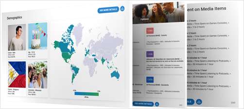 Turn first-party audience data into a bigger market advantage with clearer context and smarter targeting