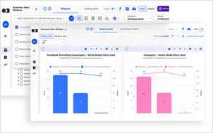Unify audience intelligence workflows and give your teams a clearer, faster route to better performance