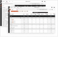 Turn planning outputs into a stronger performance advantage with clearer, more credible media decisions
