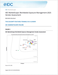 IDC MarketScape: Worldwide Exposure Management 2025  Vendor Assessment