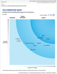 The Forrester Wave™: Unified Vulnerability Management Solutions, Q3 2025