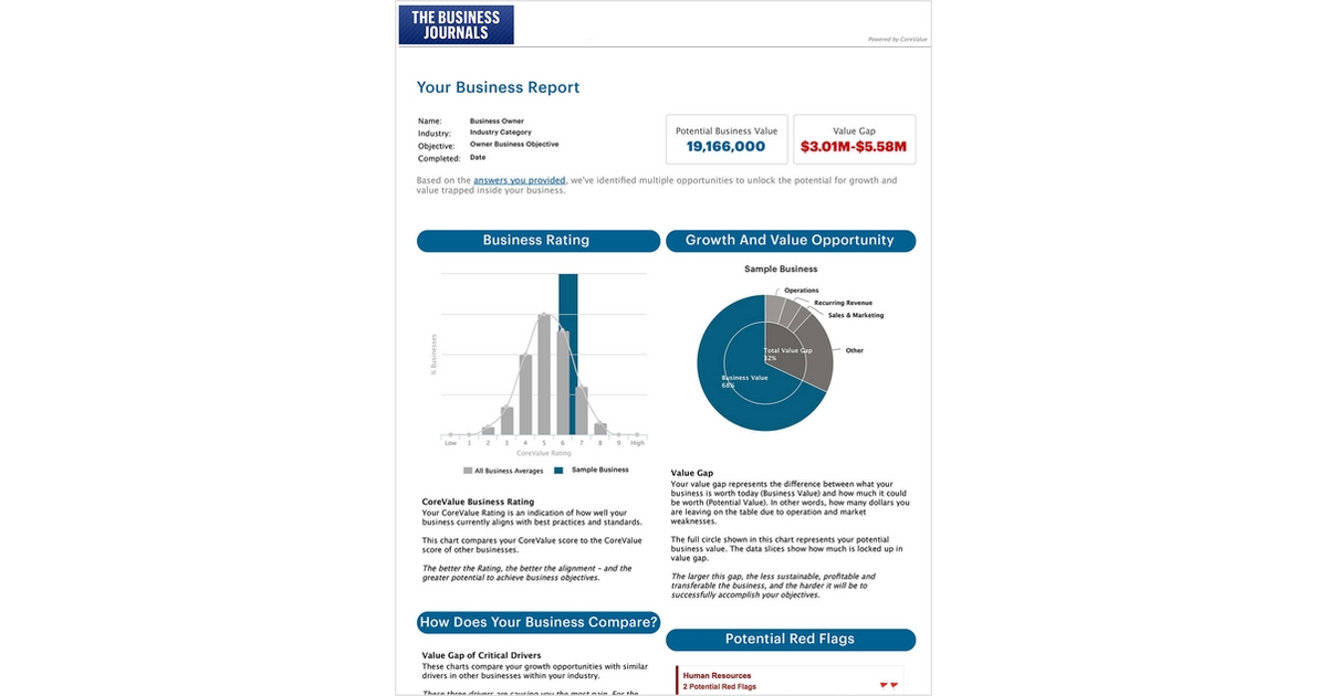 Free Business Value Calculator