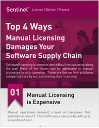 The Top 4 Ways Manual Licensing Damages Your Software Supply Chain
