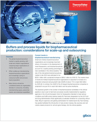 Buffer and Process Liquids for Biopharmaceutical Production