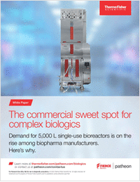 The commercial sweet spot for complex biologics