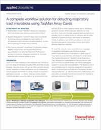 使用TaqMan阵列卡检测呼吸道菌群的完整工作流程解决方案
