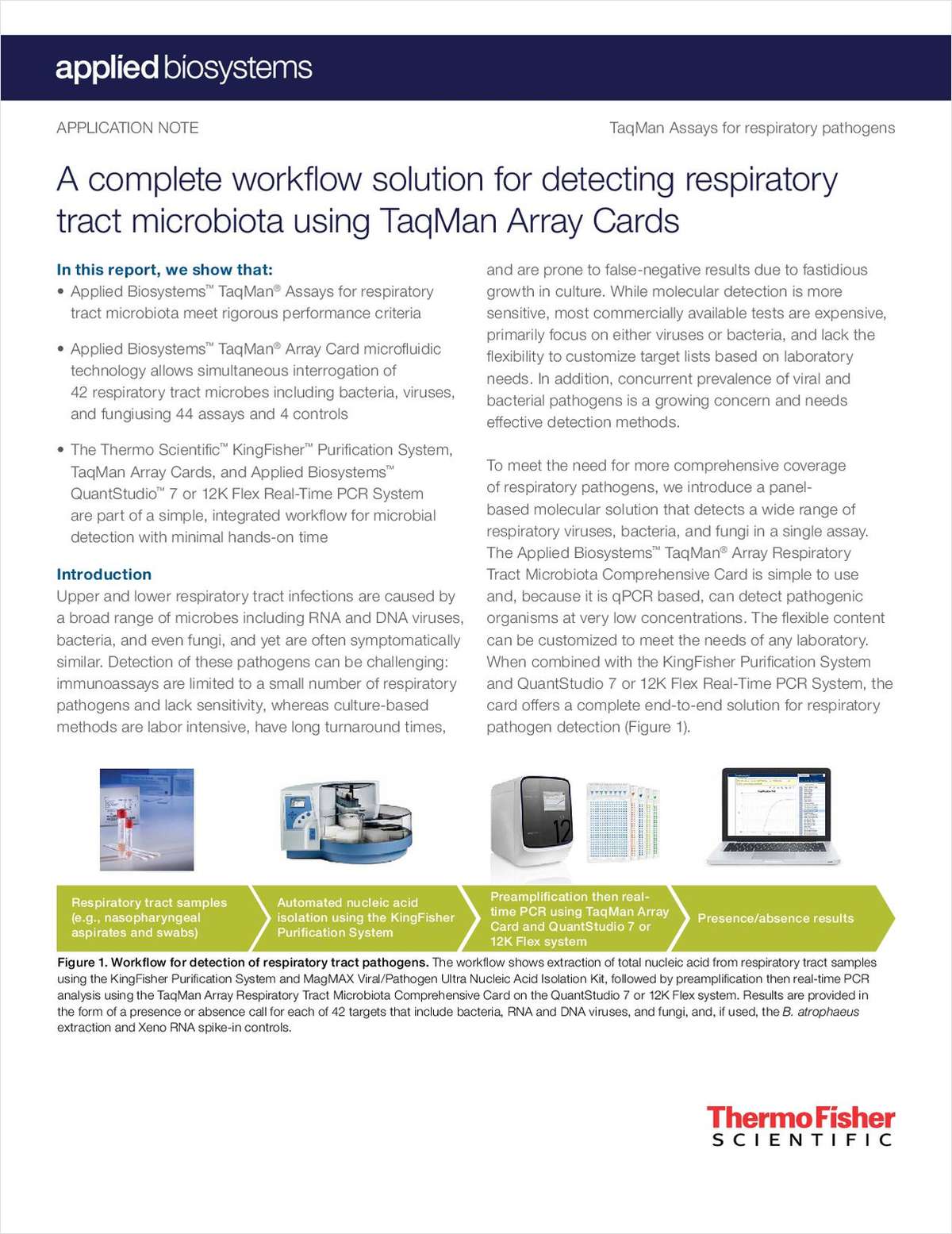 A Complete Workflow Solution for Detecting Respiratory Tract Microbiota Using TaqMan Array Cards