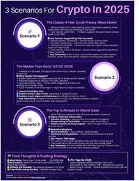 3 Scenarios For Crypto In 2025