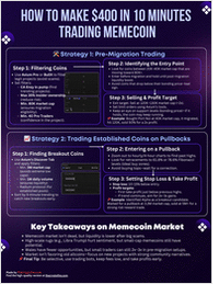 How to make $400 in 10 Minutes Trading Memecoin