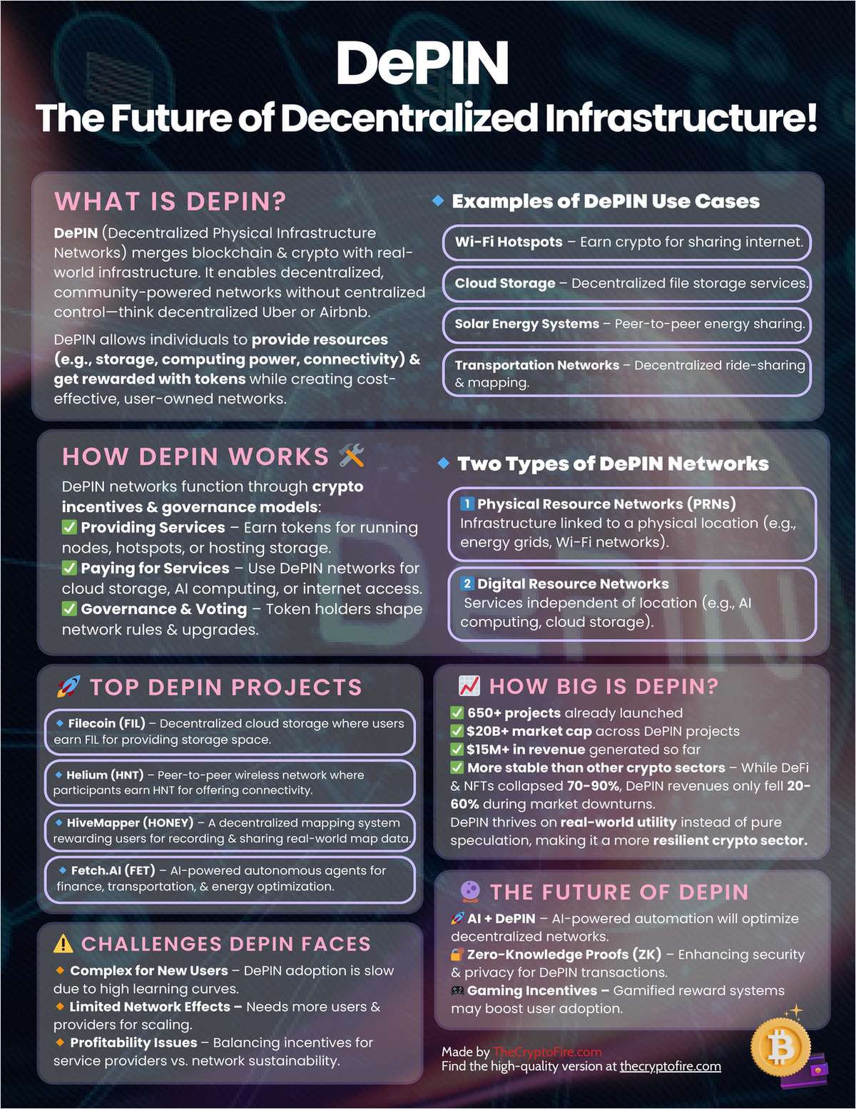 DePIN  The Future of Decentralized Infrastructure!