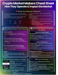 Crypto Market Makers Cheat Sheet How They Operate & Impact the Market