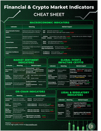 Financial & Crypto Market Indicators Cheat Sheet