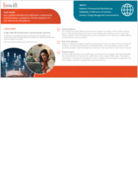 How a global manufacturer deployed a multichannel communications strategy for smooth adoption of a new self-service HR platform